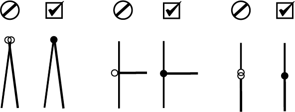 Endpoints must intersect exactly